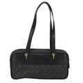 Gucci GG Canvas bags, Gucci GG pattern, Gucci canvas bags, luxury Gucci accessories